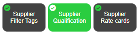 Supplier Qualification tab.png